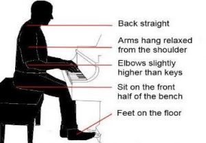  cara duduk saat bermain piano