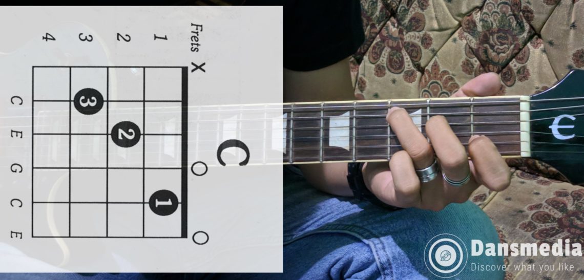 10+ Cara Bermain Gitar Untuk Pemula Agar Cepat Mahir