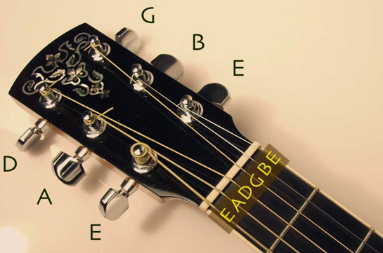 tunning standar gitar