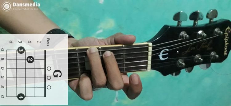 10+ Cara Bermain Gitar Untuk Pemula Agar Cepat Mahir