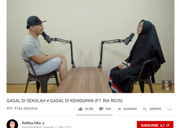 Prihatin Pengangguran, Ria Ricis ‘Ternak’ Channel Youtube