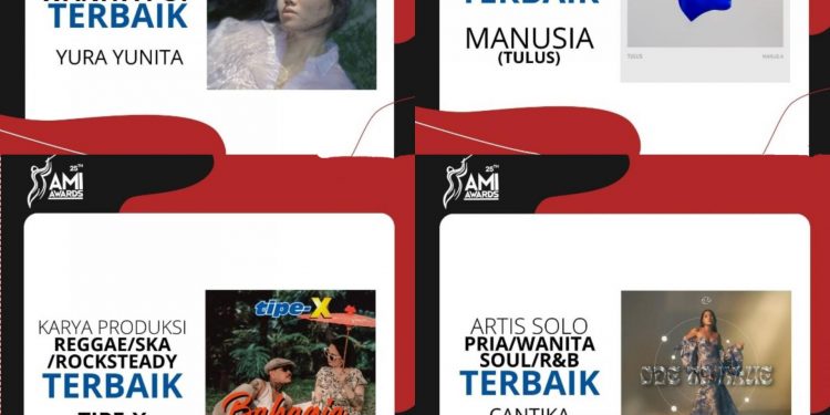 Anggota LMK PRISINDO Menang 15 Kategori di AMI Awards 2022